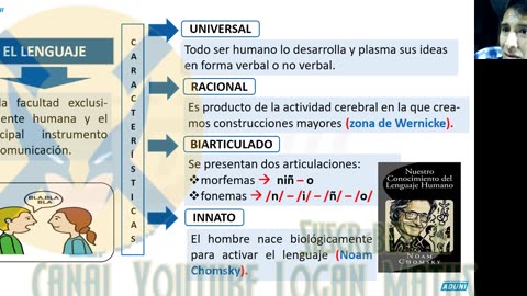 VERANO ADUNI 2023 | Semana 02 | Lenguaje | Filosofía | Raz. Verbal