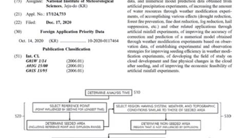 weather modification patents