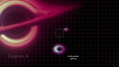 NASA Animation size up the biggest black holes