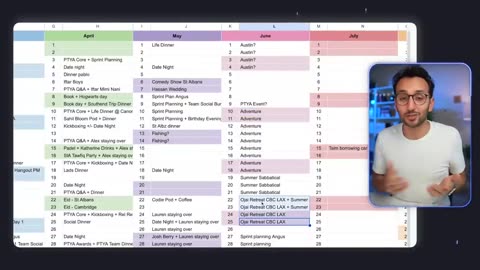 How I Manage My Time The Trident Calendar System