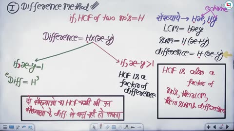 LCM & HCF || Class 7