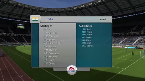 India vs Portugal