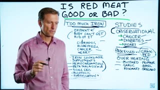 Is RED MEAT Good or Bad - Dr Berg