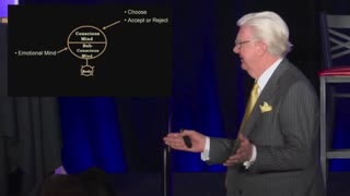 Bob Proctor - Paradigm Shift Seminar - Part 3/7