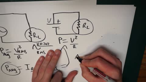 RMS Vs Peak Values Part 1 - What is Root Mean Square