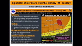 NWS Winter Storm Potential Forecast from Lake County