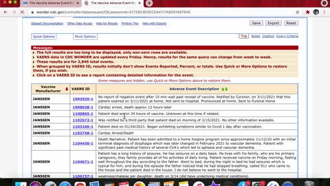 WATCH AND SPREAD! COVID Deaths as reported on VAERS (CDC Website)