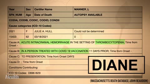 Evidências: Como o CDC enterrou os dados de morte por vacinas.