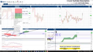 Cardano (ADA) Cryptocurrency Price Prediction, Forecast, and Technical Analysis - Sept 15th, 2021