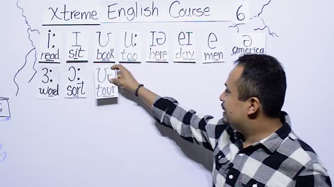 EL MEJOR CURSO DE INGLES GRATIS/ Inglés Extremo/ Lección 6