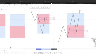 SMART MONEY FOREX E B3 - JEFF TRADER FX - AULA 30