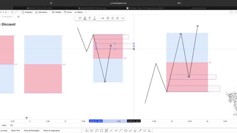 SMART MONEY FOREX E B3 - JEFF TRADER FX - AULA 30