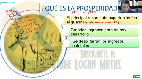 VERANO ADUNI 2023 | Semana 06 | Álgebra | Historia | Química P1