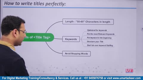 Write Title Tags | Title Tags Optimization for SEO | On page SEO | Latest SEO Course | #8