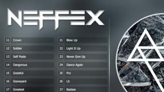 Have fun with BK right now! Neffex motivate music for work ♥