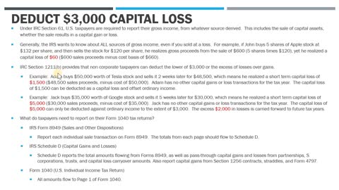 Capital Loss Tax Deduction up to $3,000