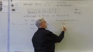 Math Discrete 01 Prob Distn Table Grade 12