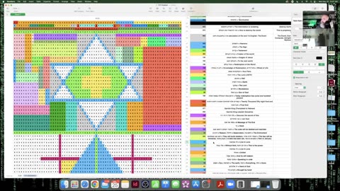 1111 Matrix Code Part III with Garrick King