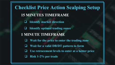 1 minute Best Scalping Strategy