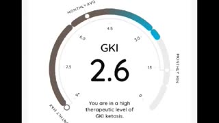 Checking glucose ketone index with ketomojo