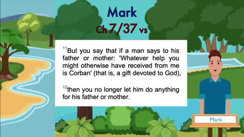 Mark Chapter 7 (Ephphatha = Be opened!)