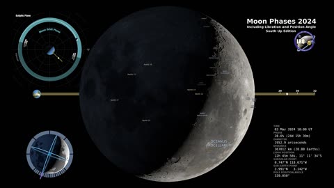 Southern Skies Unveiled: 2024 Moon Phases in 4K Splendor