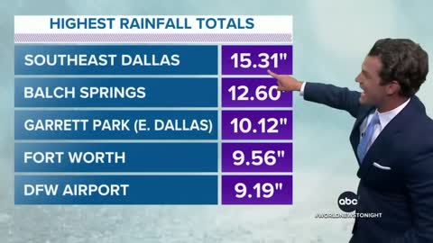 Dallas area hit with once-in-a-thousand-year flood l WNT