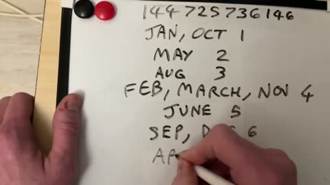 How to work out what day of the week any date in the Gregorian calendar was or will be.