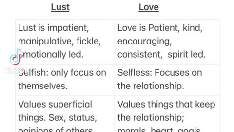 Love Vs lust