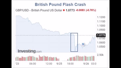 British Pound Flash Crash