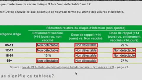 NON DÉTECTABLES, LA NOUVELLE TECHNIQUE POUR CACHER LA VÉRITÉ AUX MOUTONS SOUS HYPNOSE DES MÉDIAS !!!