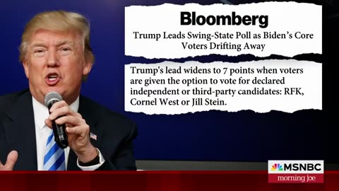 MSNBC Is PANICKING Over Poll Showing Trump CRUSHING Biden in 7 Swing States..