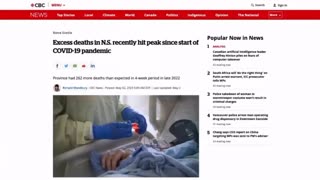 UK: Excess Deaths Continue To Rise - Experts Baffled