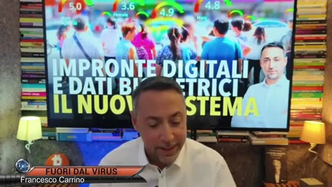 Dal 2024 in vigore il NUOVO SISTEMA che prevede IMPRONTA DIGITALE E DATI BIOMETRICI.