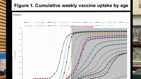 MP Craig Kelly: I again call on the head of the TGA to suspend all injections 27/10/2021