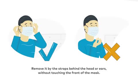 How to wear a fabric mask safely #covid-19 #safetyfirst