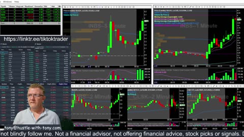 LIVE DAY TRADING | Trading Premarket and the Open | S&P 500, NASDAQ, NYSE |