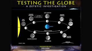 Debunking Flat Earth 101