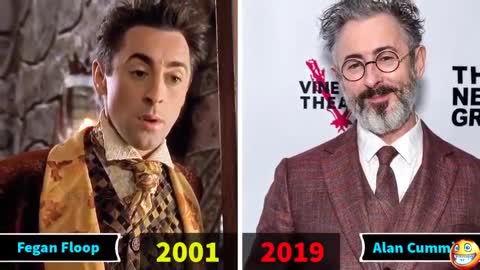 😲😲Actors Who Changed a lot -Then And Now - Best Video 2019