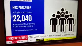 Sky News: Excess mortality in the UK is out of control