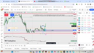 TRADING UK100 PART 2