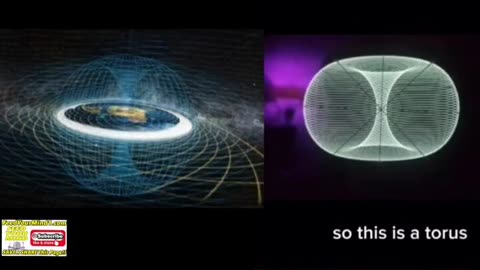 Is Earth Contained INSIDE A Torus Field (LIVE DEMONSTRATION REVEALS FLOWER OF LIFE SECRETS)