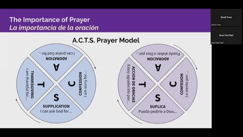 Colossians - The Power of Prayer (6/30/2024)