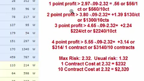 OMNIPOPS Cheap Options Day Trading Signals - IBM Options Cheap 3