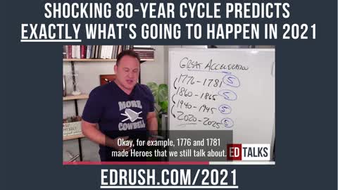 The Shocking 80-Year Cycle That Predicts EXACTLY What Will Happen in 2021