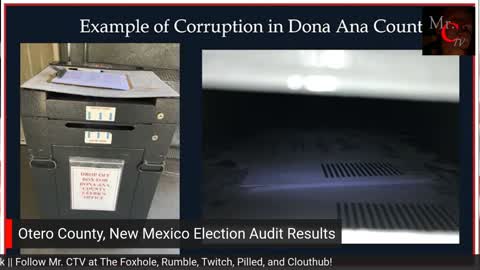 New Mexico Election Audit: Possible Evidence of Ballot Trafficking