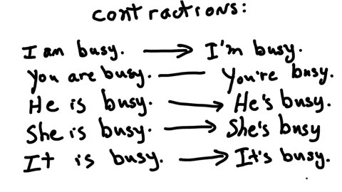 Contractions