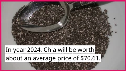 Chia Price Forecast FAQs