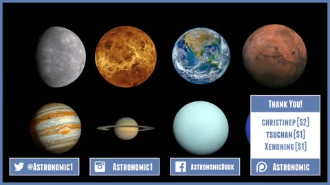 The Gravity On Other Planets | Astronomic