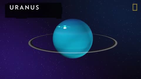 Solar System 101 | Geographic